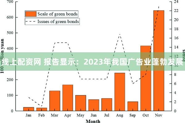 线上配资网 报告显示：2023年我国广告业蓬勃发展