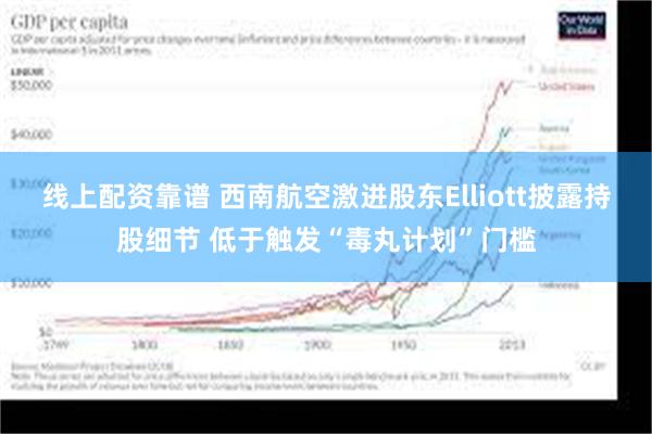 线上配资靠谱 西南航空激进股东Elliott披露持股细节 低于触发“毒丸计划”门槛