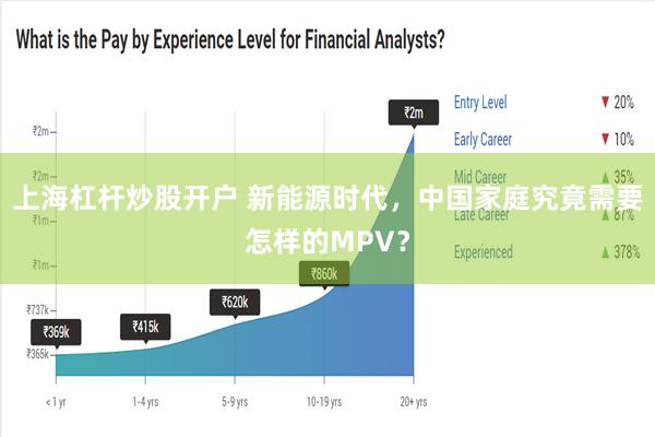 上海杠杆炒股开户 新能源时代，中国家庭究竟需要怎样的MP