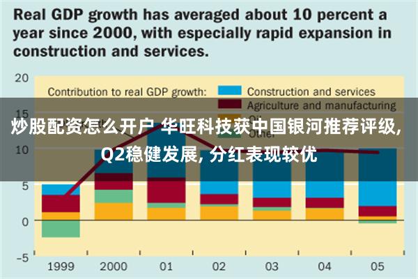 炒股配资怎么开户 华旺科技获中国银河推荐评级, Q2稳健