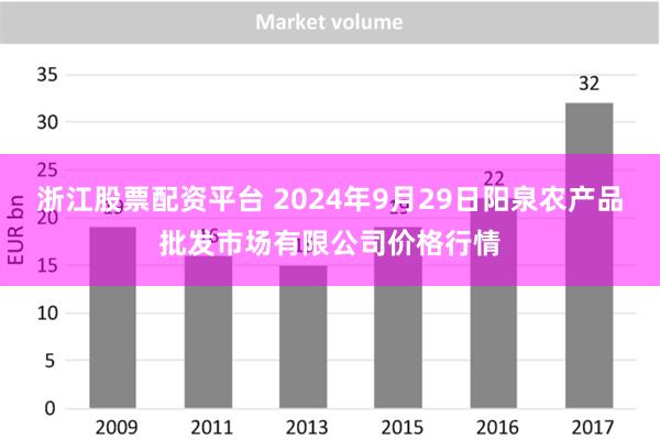 浙江股票配资平台 2024年9月29日阳泉农产品批发市场有限公司价格行情