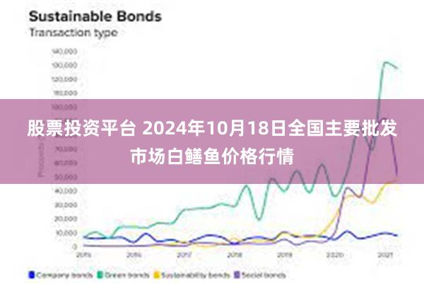 股票投资平台 2024年10月18日全国主要批发市场白鳝