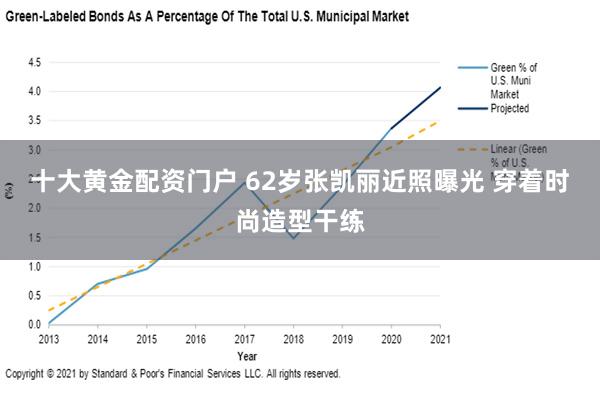 十大黄金配资门户 62岁张凯丽近照曝光 穿着时尚造型干练