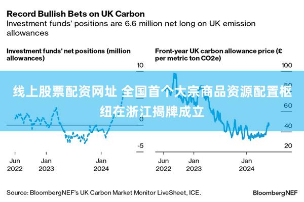 线上股票配资网址 全国首个大宗商品资源配置枢纽在浙江揭牌成立
