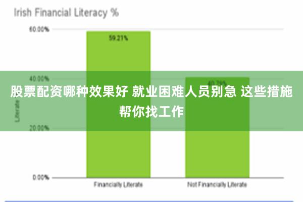 股票配资哪种效果好 就业困难人员别急 这些措施帮你找工作