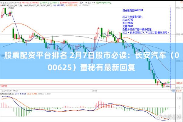 股票配资平台排名 2月7日股市必读：长安汽车（000625）董秘有最新回复